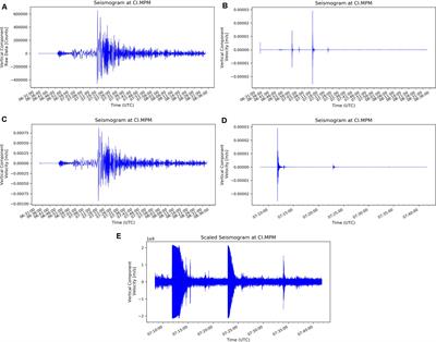 Citizen Scientists Help Detect and Classify Dynamically Triggered Seismic Activity in Alaska
